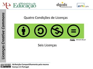 Licenças Creative Commons


                                        Quatro Condições de Licenças




                                                                       Ahrash Bissel


                                                      Seis Licenças




                            Atribuição-Compartilhamento pela mesma
                            licença 2.5 Portugal
 
