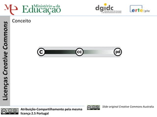Conceito
Licenças Creative Commons




                                                                        Slide original Creative Commons Australia
                               Atribuição-Compartilhamento pela mesma
                               licença 2.5 Portugal
 