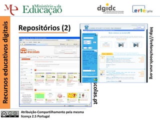 Recursos educativos digitais


                               Repositórios (2)




                                                                                                  http://lreforschools.eun.org
                                                                        www.portaldasescolas.pt


                               Atribuição-Compartilhamento pela mesma
                               licença 2.5 Portugal
 
