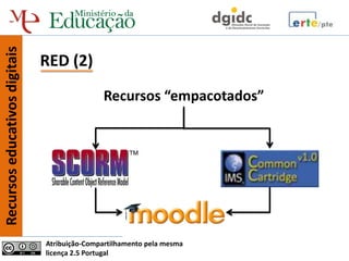 Recursos educativos digitais


                               RED (2)
                                               Recursos “empacotados”




                               Atribuição-Compartilhamento pela mesma
                               licença 2.5 Portugal
 
