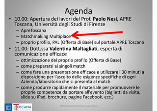 Agenda
• 10.00: Apertura dei lavori del Prof. Paolo Nesi, APRE 
Toscana, Università degli Studi di Firenze
– ApreToscana
– Matchmaking Multiplace
– proprio profilo, PAL (Offerta di Base) sul portale APRE Toscana
• 11.00: Dott.ssa Valentina Maltagliati, esperta di 
comunicazione efficace
– ottimizzazione del proprio profilo (Offerta di Base)
– come prepararsi ai singoli match
– come fare una presentazione efficace e utilizzare i 30 minuti a 
disposizione per l’ascolto delle esigenze specifiche di ogni 
Azienda/laboratorio che si presenta al match
– come produrre rapidamente il materiale per promuovere le 
proprie competenze da portare all’evento (biglietti da visita, 
slide su iPad, brochure, pagine Facebook, ecc.)
MatchMaking MultiPlace Luglio 2013 13
 