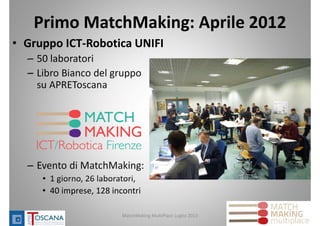 Primo MatchMaking: Aprile 2012
• Gruppo ICT‐Robotica UNIFI
– 50 laboratori
– Libro Bianco del gruppo
su APREToscana
– Evento di MatchMaking:
• 1 giorno, 26 laboratori, 
• 40 imprese, 128 incontri
MatchMaking MultiPlace Luglio 2013 15
 
