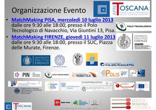Organizzazione Evento
• MatchMaking PISA, mercoledì 10 luglio 2013
dalle ore 9:30 alle 18:00, presso il Polo 
Tecnologico di Navacchio, Via Giuntini 13, Pisa.
• MatchMaking FIRENZE, giovedì 11 luglio 2013
dalle ore 9:30 alle 18:00, presso il SUC, Piazza 
delle Murate, Firenze.
MatchMaking MultiPlace Luglio 2013
16
 