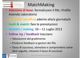 MatchMaking
• Adesione di base: formalizzare il PAL: Profilo 
Azienda Laboratorio
• Adesione specifica: aderire alla/e giornata/e
• Inviti & match: fare le prenotazioni
• Incontri / making: 10 – 11 Luglio 2013
• Follow Up / feedback tracciare:
– Valutazione del gradimento
– Produrre feedback ai gestori dei PAL
– Tasso di successo, stimolare e comprendere come 
dare seguito, crescere il tasso di successo
MatchMaking MultiPlace Luglio 2013 22
 