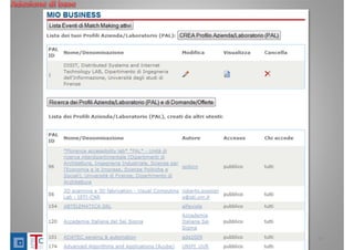 MatchMaking MultiPlace Luglio 2013 24
 
