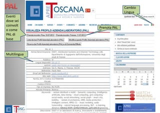 26MatchMaking MultiPlace Luglio 2013
Multilingua
Cambio 
Lingua
Eventi 
dove sei 
coinvolt
o come 
PAL di 
base
Prenota PAL
 
