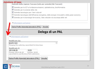 MatchMaking MultiPlace Luglio 2013
28
Delega di un PAL
 