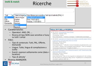 Ricerche
MatchMaking MultiPlace Luglio 2013
31
• Caratteristiche:
– Operatori: AND, OR, ...
– Ricerca di tipo NON case sensitive e fuzzy
su tutti i campi
• Filtri:
– Tipo di contenuto: Tutti, PAL, Offerte, 
Domande
– Lingue: Tutte, lingua di compilazione a 
scelta
– Eventi: espressi solitamente come (data + 
location)
– Tipo di attivita’ 
• Ricerca AVANZATA
 