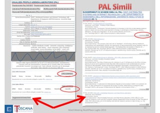 33
MatchMaking MultiPlace Luglio 2013
 