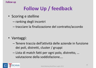 Follow Up / feedback
• Scoring e stelline
– ranking degli incontri 
– tracciare la finalizzazione del contratto/accordo 
• Vantaggi:
– Tenere traccia dell’attività delle aziende in funzione 
dei poli, distretti, cluster / gruppi
– Lista di match fatti per ogni polo, distretto, … 
valutazione della soddisfazione….
MatchMaking MultiPlace Luglio 2013
39
 