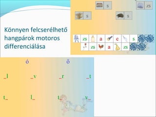 Könnyen felcserélhető
hangpárok motoros
differenciálása
 