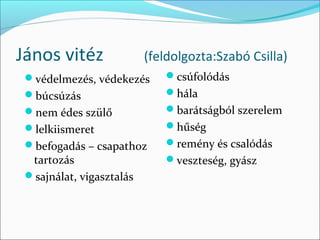 János vitéz               (feldolgozta:Szabó Csilla)
 védelmezés, védekezés      csúfolódás
 búcsúzás                   hála
 nem édes szülő             barátságból szerelem
 lelkiismeret               hűség
 befogadás – csapathoz      remény és csalódás
  tartozás                   veszteség, gyász
 sajnálat, vigasztalás
 