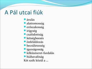 A Pál utcai fiúk
        árulás
        alattomosság
        erőszakosság
        irigység
        csalódottság
        kétségbeesés
        önfeláldozás
        becsületesség
        igazságosság
        lelkiismeret-furdalás
        hiábavalóság
        Két szék közül a …
 