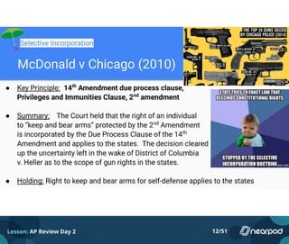 Lesson: AP Review Day 2 12/51
 