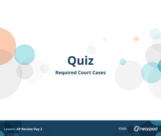 Quiz
Required Court Cases
Lesson: AP Review Day 2 17/51
 