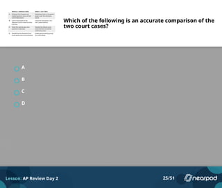 Which of the following is an accurate comparison of the
two court cases?
A
B
C
D
Lesson: AP Review Day 2 25/51
 