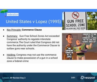 Lesson: AP Review Day 2 3/51
 