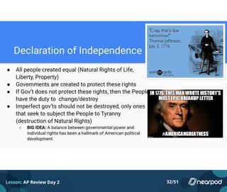 Lesson: AP Review Day 2 32/51
 