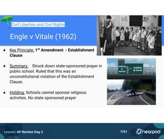 Lesson: AP Review Day 2 7/51
 