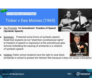 Lesson: AP Review Day 2 9/51
 