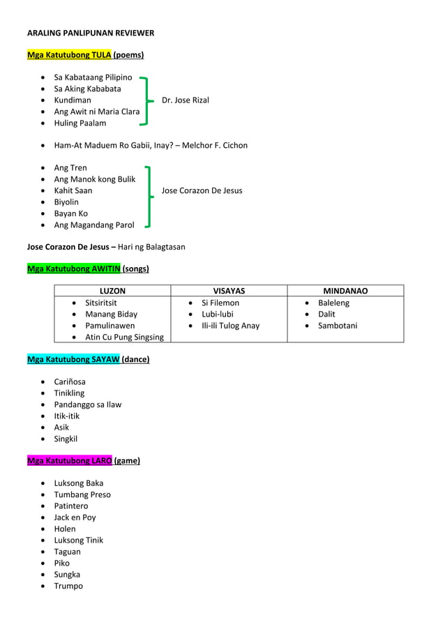 araling-panlipunan-grade-4-reviewer-3rd-quarter-pdf