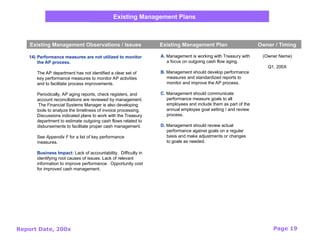 Report Date, 200x Page 19
Existing Management Plans
Existing Management Observations / Issues Existing Management Plan Owner / Timing
14) Performance measures are not utilized to monitor
the AP process.
The AP department has not identified a clear set of
key performance measures to monitor AP activities
and to facilitate process improvements.
Periodically, AP aging reports, check registers, and
account reconciliations are reviewed by management.
The Financial Systems Manager is also developing
tools to analyze the timeliness of invoice processing.
Discussions indicated plans to work with the Treasury
department to estimate outgoing cash flows related to
disbursements to facilitate proper cash management.
See Appendix F for a list of key performance
measures.
Business Impact: Lack of accountability. Difficulty in
identifying root causes of issues. Lack of relevant
information to improve performance. Opportunity cost
for improved cash management.
(Owner Name)
Q1, 200X
A. Management is working with Treasury with
a focus on outgoing cash flow aging.
B. Management should develop performance
measures and standardized reports to
monitor and improve the AP process.
C. Management should communicate
performance measure goals to all
employees and include them as part of the
annual employee goal setting / and review
process.
D. Management should review actual
performance against goals on a regular
basis and make adjustments or changes
to goals as needed.
 