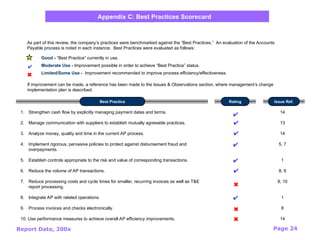 Report Date, 200x Page 24
Appendix C: Best Practices Scorecard
As part of this review, the company’s practices were benchmarked against the “Best Practices.” An evaluation of the Accounts
Payable process is noted in each instance. Best Practices were evaluated as follows:
1. Strengthen cash flow by explicitly managing payment dates and terms.
2. Manage communication with suppliers to establish mutually agreeable practices.
3. Analyze money, quality and time in the current AP process.
4. Implement rigorous, pervasive policies to protect against disbursement fraud and
overpayments.
5. Establish controls appropriate to the risk and value of corresponding transactions.
6. Reduce the volume of AP transactions.
7. Reduce processing costs and cycle times for smaller, recurring invoices as well as T&E
report processing.
8. Integrate AP with related operations.
9. Process invoices and checks electronically.
10. Use performance measures to achieve overall AP efficiency improvements.
Best Practice Issue Ref.
Rating
Good - “Best Practice” currently in use.
Moderate Use - Improvement possible in order to achieve “Best Practice” status.
Limited/Some Use - Improvement recommended to improve process efficiency/effectiveness.


If improvement can be made, a reference has been made to the Issues & Observations section, where management’s change
implementation plan is described.
14
13
14
5, 7
1
8, 9
8, 10
1
8
14










 