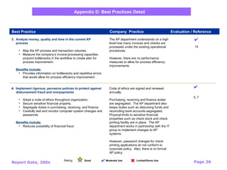 Report Date, 200x Page 26
Appendix D: Best Practices Detail
3. Analyze money, quality and time in the current AP
process
• Map the AP process and transaction volumes.
• Measure the company’s invoice-processing capacities,
pinpoint bottlenecks in the workflow to create plan for
process improvement.
Benefits include:
• Provides information on bottlenecks and repetitive errors
that would allow for process efficiency improvement.
4. Implement rigorous, pervasive policies to protect against
disbursement fraud and overpayments
• Adopt a code of ethics throughout organization.
• Secure sensitive financial property.
• Segregate duties in purchasing, receiving, and finance.
• Carefully test and monitor computer system changes and
passwords.
Benefits include:
• Reduces possibility of financial fraud.
The AP department understands on a high
level how many invoices and checks are
processed under the existing operational
procedures.
However, there are no performance
measures to allow for process efficiency
improvements.
Code of ethics are signed and renewed
annually.
Purchasing, receiving and finance duties
are segregated. The AP department also
keeps duties such as disbursing funds and
reconciling bank accounts segregated.
Physical limits to sensitive financial
properties such as check stock and check
printing facility are in place. The AP
department works in partnership with the IT
group to implement changes to AP
systems.
However, password changes for check
printing applications do not conform to
corporate policy. Also, there is no formal
AP policy.

14
5, 7
Best Practice Company Practice Evaluation / Reference
Rating: Moderate Use
Good Limited/Some Use
 

 