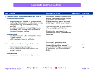 Report Date, 200x Page 27

Appendix D: Best Practices Detail
5. Establish controls appropriate to the risk and value of
corresponding transactions
• Set appropriately high threshold for accounts payable
proofreading, that is, checking the arithmetic on invoices.
• Set appropriately high thresholds for supervisory
approvals.
• Some companies eliminate invoices relying on invoice
approval and match purchase orders with receiving
information to create of vouchers.
Benefits include:
• Reduction of non-value added activities in the process
e.g. error correction.
• Builds in quality and customer satisfaction.
6. Reduce the volume of accounts payable transactions
• Implement purchasing card programs.
• Reduce number of invoices per supplier by using
summary invoicing.
Benefits include:
• Reduces volumes of transactions and paperwork.
The company has set purchase requisition
approval thresholds according to nature of
purchase and personnel position.
However, thresholds need to be updated
and correspond to limits set up in system.
Also, Matching criteria are set up in system
when generating a purchase order.
Check registers are reviewed by AP
personnel and Financial Systems Manager
periodically.
The company has implemented a
purchasing card program. However, per
review of payment details, we noted
approximately 67% of payments generated
in three months were for invoices below
$1,000.
1
8, 9
Best Practice Company Practice Evaluation / Reference
Rating: Moderate Use
Good Limited/Some Use
 

 