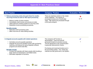 Report Date, 200x Page 28
Appendix D: Best Practices Detail
7. Reduce processing costs and cycle times for smaller,
recurring invoices as well as T&E report processing
• Reduce number of active vendors.
• Consolidate small invoices and process as bulks.
• Utilize electronic banking system for recurring costs.
• Streamline invoice processing procedures.
Benefits include:
• Reduction of AP processing costs.
• Allow more time for value adding activities.
8. Integrate accounts payable with related operations
• Centralize accounts payable operations.
• Integrate the accounts payable function with purchasing,
receiving, and treasury by using integrated software
programs and shared data files.
Benefits include:
• Process that operates with fewer people while handling a
large volume of transactions in all related areas.
• Eliminates duplication of functions.
There are duplicate vendors in the master
vendor database. The majority of
processed invoices are of small dollar
value. T&E reports are processed through
a third party program.
The company’s AP function is
decentralized. There are local AP
personnel at plants to process invoices.
The AP department is the central location
to generate disbursement checks.
Purchasing and receiving functions are in
the accounting system. Two / three way
matches are also performed in the System.

8, 10
1
Best Practice Company Practice Evaluation / Reference
Rating: Moderate Use
Good Limited/Some Use
 

 