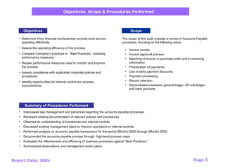 Report Date, 200x Page 3
The scope of this audit includes a review of Accounts Payable
processes, focusing on the following areas:
• Invoice receipt.
• Invoice approval process.
• Matching of invoice to purchase order and to receiving
information.
• Prioritization of payments.
• Use of early payment discounts.
• Payment processing.
• Record retention.
• Reconciliations between general ledger, AP sub-ledger,
and bank accounts.
• Determine if key financial and business controls exist and are
operating effectively.
• Assess the operating efficiency of the process.
• Compare Company’s practices to “Best Practices,” including
performance measures.
• Review performance measures used to monitor and improve
the process.
• Assess compliance with applicable corporate policies and
procedures.
• Identify opportunities for internal control and process
improvements.
• Interviewed key management and personnel regarding the accounts payable processes.
• Reviewed existing documentation of relevant policies and procedures.
• Obtained an understanding of procedures and internal controls.
• Discussed existing management plans to improve operations or internal controls.
• Performed analysis on accounts payable transactions for the period (Month) 200X through (Month) 200X.
• Documented the accounts payable process through high-level process maps.
• Evaluated the effectiveness and efficiency of business processes against “Best Practices.”
• Summarized observations and management action plans.
Objectives, Scope & Procedures Performed
Summary of Procedures Performed
Objectives Scope
 