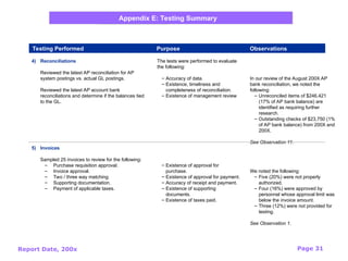 Report Date, 200x Page 31
4) Reconciliations
Reviewed the latest AP reconciliation for AP
system postings vs. actual GL postings.
Reviewed the latest AP account bank
reconciliations and determine if the balances tied
to the GL.
5) Invoices
Sampled 25 invoices to review for the following:
– Purchase requisition approval.
– Invoice approval.
– Two / three way matching.
– Supporting documentation.
– Payment of applicable taxes.
The tests were performed to evaluate
the following:
– Accuracy of data.
– Existence, timeliness and
completeness of reconciliation.
– Existence of management review
– Existence of approval for
purchase.
– Existence of approval for payment.
– Accuracy of receipt and payment.
– Existence of supporting
documents.
– Existence of taxes paid.
Testing Performed Purpose Observations
Appendix E: Testing Summary
In our review of the August 200X AP
bank reconciliation, we noted the
following:
– Unreconciled items of $246,421
(17% of AP bank balance) are
identified as requiring further
research.
– Outstanding checks of $23,750 (1%
of AP bank balance) from 200X and
200X.
See Observation 11.
We noted the following:
– Five (20%) were not properly
authorized.
– Four (16%) were approved by
personnel whose approval limit was
below the invoice amount.
– Three (12%) were not provided for
testing.
See Observation 1.
 