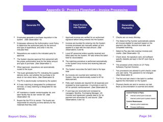 Report Date, 200x Page 34
Input Invoice
into System
Generating
Payments
Generate PO
 Employees generate a purchase requisition in the
system. (See Observation 10)
 Employees reference the Authorization Level Policy
to determine the authorized party for the amount
and type of expenditure, and enter it into the
indicated field.
 Requisitions are routed to the indicated party for
approval.
 The System requires approval from personnel with
the proper authorization level for the dollar amount
and type of purchase. (See Observation 1)
 When approved, requisitions are automatically
routed to the buyer.
 The buyer generates the PO, indicating the supplier,
delivery terms, and whether the purchase is for
stock or non-stock items. (See Observation 9)
 The PO is electronically numbered by the system.
 A 2-way matching is designated for professional
services; a 3-way matching is designated for raw
materials.
 AP maintains a master vendor/supplier list, and
each facility has its own vendor list. (See
Observation 10)
 Buyers fax the PO’s to vendor. The buyers are
responsible for ensuring on-time delivery for the
materials that they order.
 Approved invoices are verified for an authorized
signature before being entered into the System.
 Invoices are bundled for entering into the System.
Invoices processed are manually added up and
stapled to a tape with the total amount. (See
Observations 3 and 8)
 Local AP personnel enters quantity received and
billed data into the System. AP also enters the batch
total for reconciliation.
 The matching procedure is performed automatically
in the System once invoice and receiving data are
entered.
 The System reconciles the batch total to the tape
total.
 As invoices are vouched and matched in the
System, they are electronically routed to AP for
disbursement.
 Petty cash receipts are required for all expenses and
reviewed by local supervisor. A summary is sent to
AP for periodic reimbursement. (See Observation 6)
 P-card logs are reconciled and reviewed by
managers. Monthly, Purchasing Manager, US
Contract and Agreement uploads data to GL for
payment and reconciles GL and source. (See
Observations 2 and 12)
 Checks are run every Monday.
 The Select-to-Pay function automatically selects
all invoices eligible for payment based on the
payment due date, discount due date, and
completed matching.
 Select-to-Pay also lists overdue invoices and
credits. (See Observation 13)
 Check stock, the signature card, and software
specific diskette are kept in the AP room that is
locked.
 The processor prints checks on (3rd
Party
Software) Payment Solution.
 Two processors are allowed to print checks under
one user name. The password is not changed.
(See Observation 5)
 The first and last check in the batch is verified
against the information on the System.
• Physical checks are sent to vendors via mail.
Back up documentation is scanned and stored.
Control Points In Place:
 Internal control point (manual)
 Internal control point (system based)
Control Weaknesses:
 Internal control weakness
 Process Inefficiency
Appendix G: Process Flowchart – Invoice Processing
 