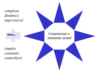 Caracterizar o  momento actual complexo dinâmico imprevisível mas... simples constante controlável 