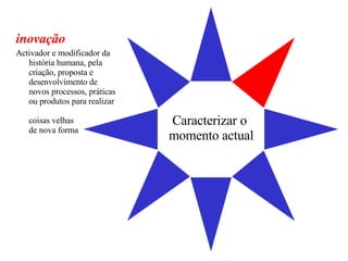Caracterizar o  momento actual inovação Activador e modificador da história humana, pela criação, proposta e desenvolvimento de novos processos, práticas ou produtos para realizar  coisas velhas  de nova forma 