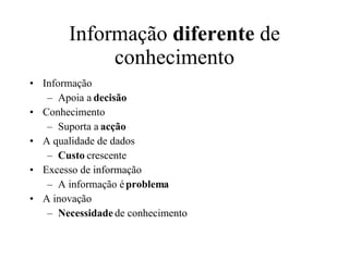 Informação  diferente  de conhecimento Informação Apoia a  decisão Conhecimento Suporta a  acção A qualidade de dados Custo  crescente Excesso de informação A informação é  problema A inovação Necessidade  de conhecimento 