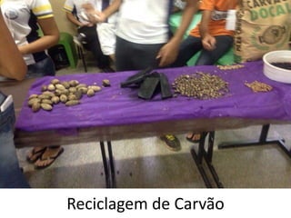 Reciclagem de Carvão
 