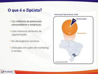 Vender novos produtos ou serviços?