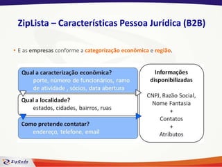 De abrangência nacional;