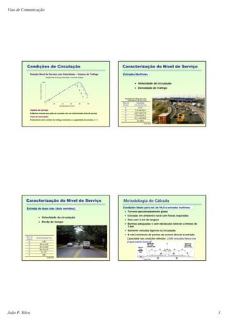 Vias de Comunicação
João P. Silva 3
RelaRelaçção Não Níível de Servivel de Serviçço com Velocidadeo com Velocidade –– Volume de TrVolume de Trááfegofego
Volume de ServiVolume de Serviççoo
MMááximo volume que pode ser escoado com um determinado nximo volume que pode ser escoado com um determinado níível de servivel de serviççoo
Taxa de SaturaTaxa de Saturaççãoão
Quociente entre volume de trQuociente entre volume de trááfego existente e a capacidade da estradafego existente e a capacidade da estrada (v/c)
Relação Nível de Serviço (Velocidade - Volume de Tráfego)
0
2200
0 20 40 60 80 100
Velocidade Média Vm (km/h)
VolumedeTráfego(UVLE/h)
E
D
C
B
A
F
Condições de Circulação Caracterização do Nível de Serviço
EstradasEstradas MultiviasMultivias
Velocidade de circulação
Densidade de tráfego
D>24,9F
21,1<d≤24,9E
17,4<d≤21,1D
12,4<d≤17,4C
7,5<d≤12,4B
≤7,5A
Densidade
(veículo/km/via)
Nível de
Serviço
Densidades de tráfego para uma
velocidade livre de 96,5 Km/h
Fonte HCM
Estrada de duas vias (dois sentidos)Estrada de duas vias (dois sentidos)
Velocidade de circulação
Perda de tempo
100F
Pt>75E
60<Pt≤75D
45<Pt≤60C
30<Pt≤45B
≤30A
Perda de tempo (%)
Nível de
Serviço
Fonte HCM
Caracterização do Nível de Serviço Metodologia de Cálculo
CondiCondiçções ideais paraões ideais para velvel. de 96,5 e estradas. de 96,5 e estradas multiviasmultivias
Terreno aproximadamente plano
Estradas em ambiente rural com faixas separadas
Vias com 3,6m de largura
Bermas adequadas e sem obstáculos laterais a menos de
1,8m
Somente veículos ligeiros na circulação
A não existência de pontos de acesso directo à estrada
Capacidade nas condiCapacidade nas condiçções referidas:ões referidas: 2200 veículos/hora/via
(capacidade básica)
 