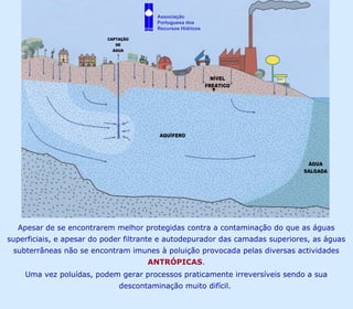 Apesar de se encontrarem melhor protegidas contra a contaminação do que as águas superficiais, e apesar do poder filtrante e autodepurador das camadas superiores, as águas subterrâneas não se encontram imunes à poluição provocada pelas diversas actividades  ANTRÓPICAS . Uma vez poluídas, podem gerar processos praticamente irreversíveis sendo a sua descontaminação muito difícil.  Associação  Portuguesa dos  Recursos Hídricos 