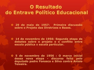  29 de maio de 1957: Primeira discussão
  sobre o Projeto das Diretrizes e Bases.



 14 de novembro de 1956: Segunda etapa de
  debates sobre o projeto e o conflito entre
  escola pública x escola particular.



 5 de novembro de 1956 : O marco inicial
  dessa nova etapa - discurso feito pelo
  deputado padre Fonseca e Silva contra Anísio
  Teixeira.
 