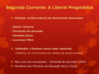  Filiados: os Educadores do Movimento Renovador


- Anísio Teixeira
- Fernando de Azevedo
- Almeida júnior
- Lourenço Filho


 Defendia: o homem como valor absoluto.
   Catalizou os movimentos em defesa da escola pública.


 Mais uma vez convocados - Fernando de Azevedo (1959).
 Manifesto dos Pioneiros da Educação Nova (1932).
 