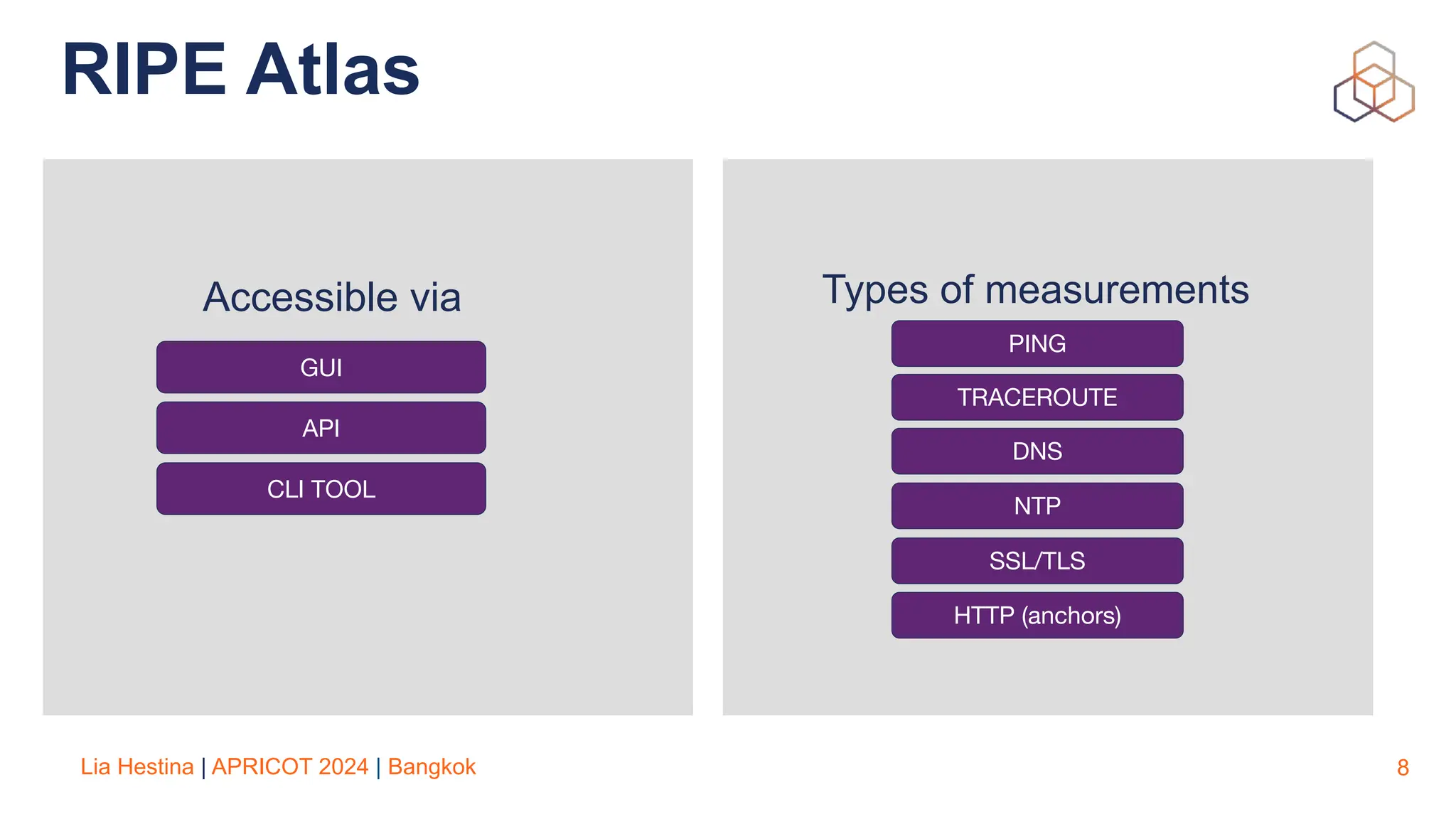 Lia Hestina | APRICOT 2024 | Bangkok
RIPE Atlas
Types of measurements
8
PING
TRACEROUTE
DNS
HTTP (anchors)
SSL/TLS
NTP
GUI
API
CLI TOOL
Accessible via
 
