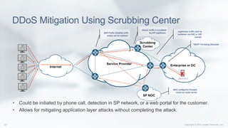 Copyright © 2014 Juniper Networks, Inc.20
DDoS Mitigation Using Scrubbing Center
•  Could be initiated by phone call, detection in SP network, or a web portal for the customer.
•  Allows for mitigating application layer attacks without completing the attack.
Service Provider
Internet Enterprise or DC
203.0.113.1	
  
“HELP”	
  I’m	
  being	
  a1acked.	
  
NOC	
  conﬁgures	
  Flowpec	
  
route	
  on	
  route	
  server	
  
x
SP NOC
BGP	
  Preﬁx	
  installed	
  with	
  
acAon	
  set	
  to	
  redirect.	
  
Scrubbing
Center
A1ack	
  traﬃc	
  is	
  scrubbed	
  
by	
  DPI	
  appliance.	
  
LegiAmate	
  traﬃc	
  sent	
  to	
  
customer	
  via	
  GRE	
  or	
  VRF	
  
tunnel.	
  
 
