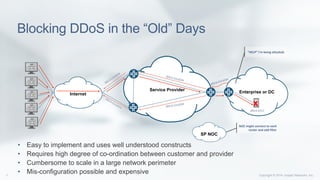 Copyright © 2014 Juniper Networks, Inc.7
Blocking DDoS in the “Old” Days
Service Provider
Internet Enterprise or DC
203.0.113.1	
  
203.0.113.0/24	
  
203.0.113.0/24	
  
“HELP”	
  I’m	
  being	
  a1acked.	
  
NOC	
  might	
  connect	
  to	
  each	
  
router	
  and	
  add	
  ﬁlter	
  
x
SP NOC
•  Easy to implement and uses well understood constructs
•  Requires high degree of co-ordination between customer and provider
•  Cumbersome to scale in a large network perimeter
•  Mis-configuration possible and expensive
203.0.113.0/24	
  
 