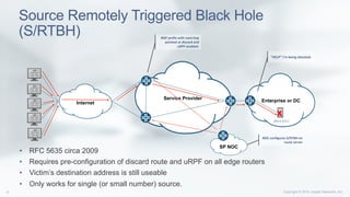 Copyright © 2014 Juniper Networks, Inc.9
Source Remotely Triggered Black Hole
(S/RTBH)
•  RFC 5635 circa 2009
•  Requires pre-configuration of discard route and uRPF on all edge routers
•  Victim’s destination address is still useable
•  Only works for single (or small number) source.
Service Provider
Internet Enterprise or DC
203.0.113.1	
  
“HELP”	
  I’m	
  being	
  a1acked.	
  
NOC	
  conﬁgures	
  S/RTBH	
  on	
  
route	
  server	
  
x
SP NOC
BGP	
  preﬁx	
  with	
  next-­‐hop	
  
pointed	
  at	
  discard	
  and	
  
uRPF	
  enabled.	
  
 