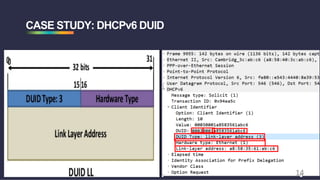 CASE STUDY: DHCPv6 DUID
14
 