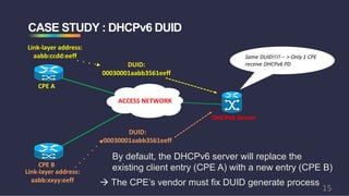 CASE STUDY : DHCPv6 DUID
à The CPE’s vendor must fix DUID generate process
Same	DUID!!!!	-- >	Only	1	CPE	
receive	DHCPv6	PD
ACCESS	NETWORK
DHCPv6	Server
CPE	A
CPE	B
Link-layer	address:	
aabb:ccdd:eeff
DUID:	
00030001aabb3561eeff
Link-layer	address:	
aabb:xxyy:eeff
DUID:	
00030001aabb3561eeff
By default, the DHCPv6 server will replace the
existing client entry (CPE A) with a new entry (CPE B)
15
 