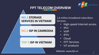 FPT TELECOM OVERVIEW
1,6	million	broadband	subscribers.
Services:	
• High-speed	Internet	access	
• IPLC
• VoIP
• IPTV
• Cloud
• OTT	Services
• IoT products
3
NO.1	STORAGE	
SERVICES	IN	VIETNAM
NO.2 ISP	IN	CAMBODIA
TOP	3	ISP	IN	VIETNAM
Website:	www.fpt.vn
 